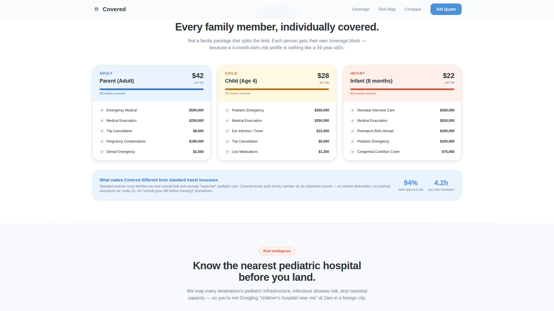 Growing Family Insurance Cost Calculator Website Template