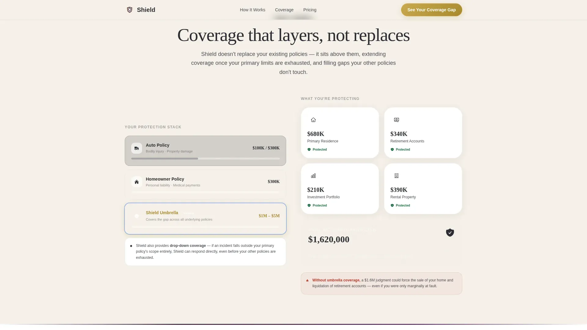 Trusted Coverage Gap Landing Page Template