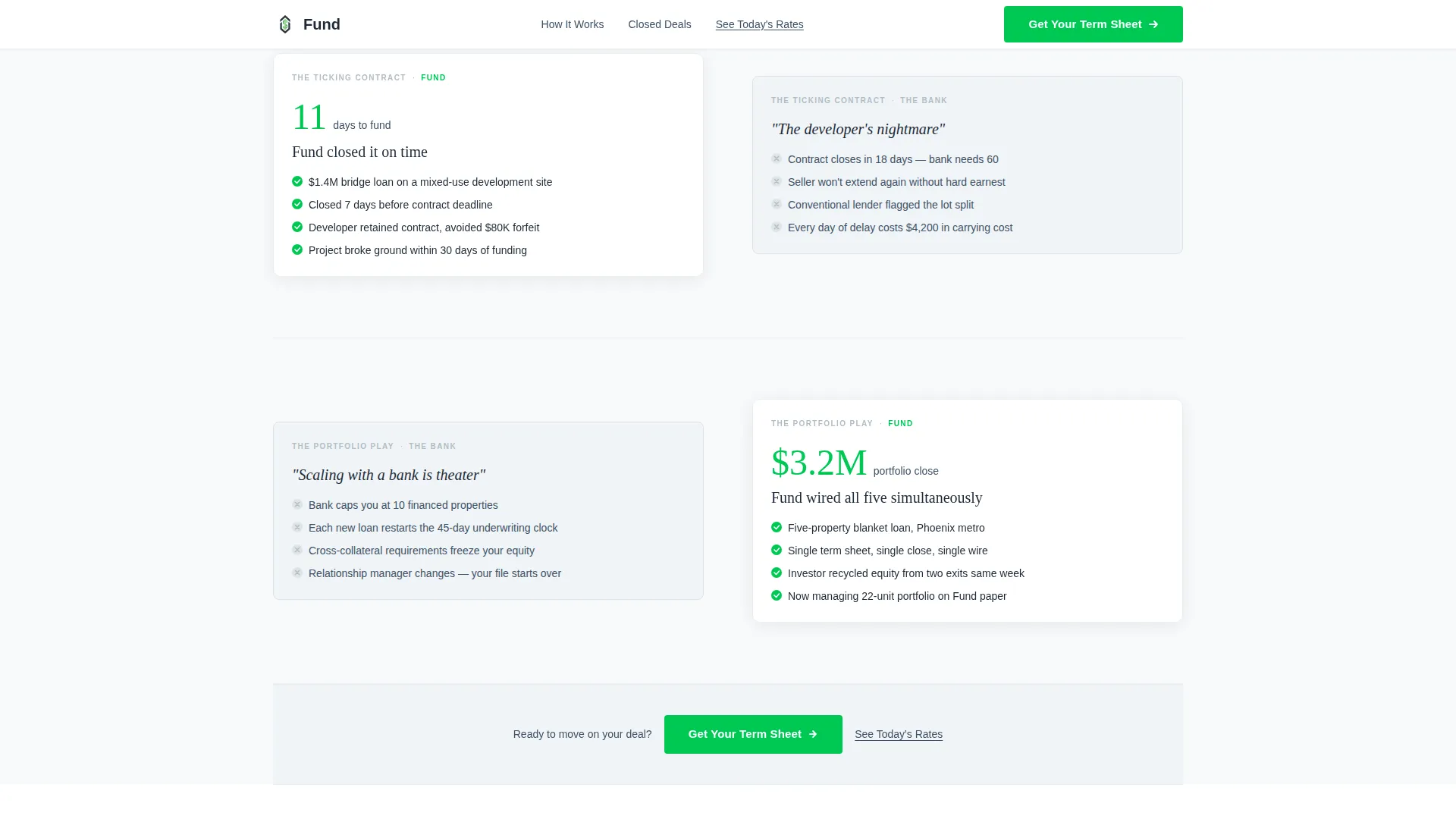 Alternative Lending & Finance Reviews Website Template