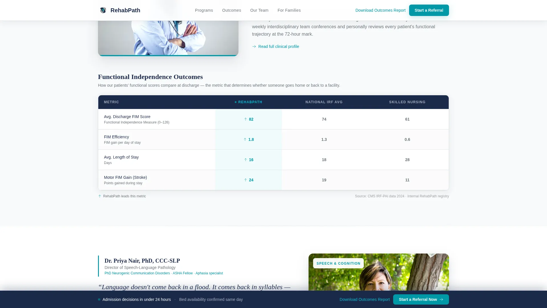 Hospital & Health System Professional Website Template