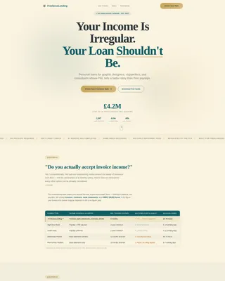 Freelancer Finance FAQ Website Template