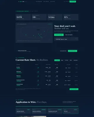 Real Estate Finance Cost Calculator Website Template
