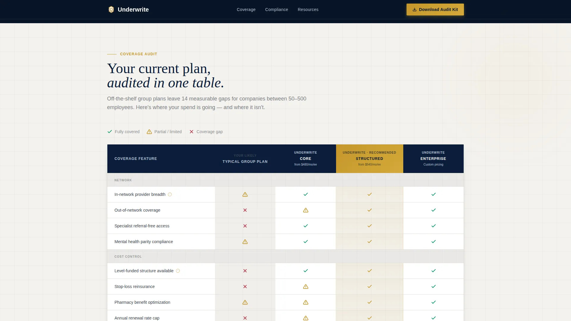 Executive Health Insurance Landing Page Template