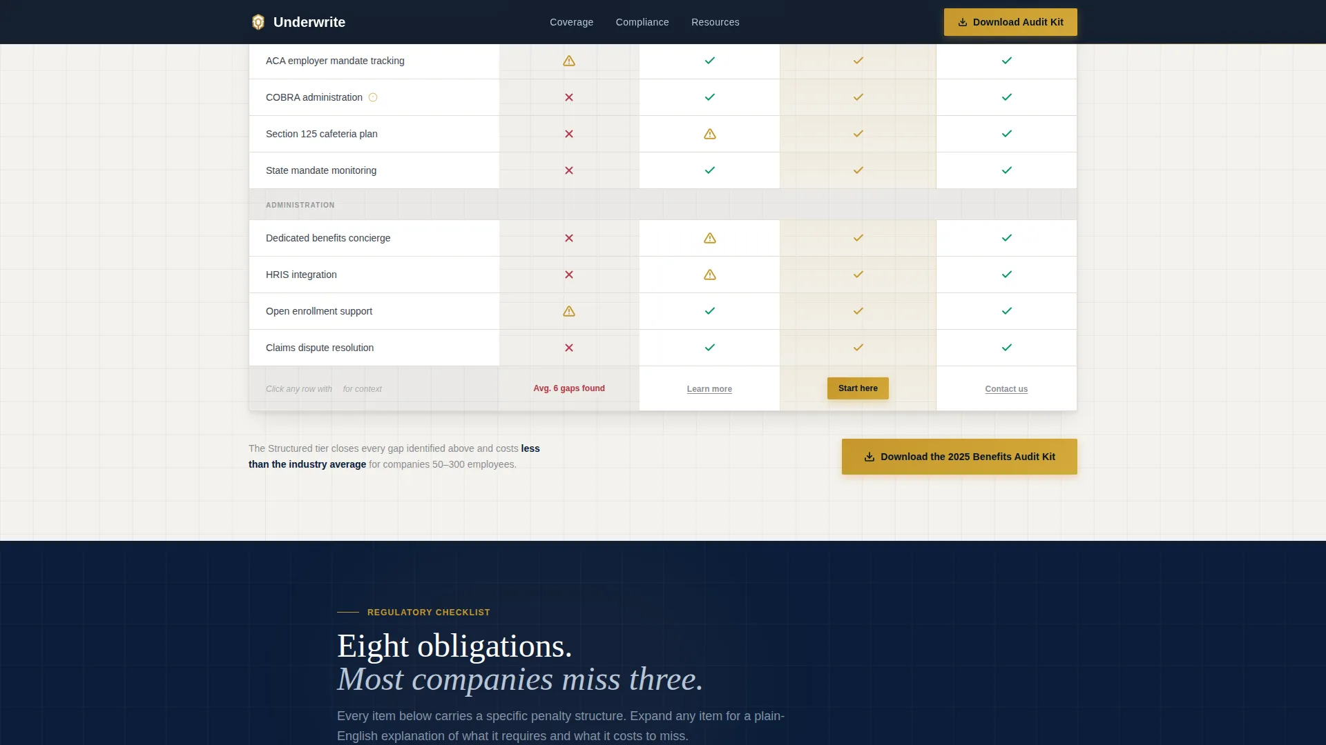 Executive Health Insurance Landing Page Template