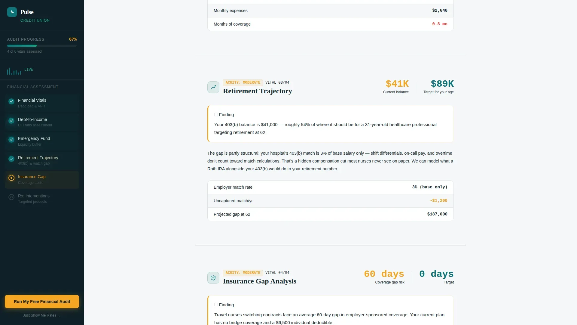 Healthcare Financial Audit Landing Page Template