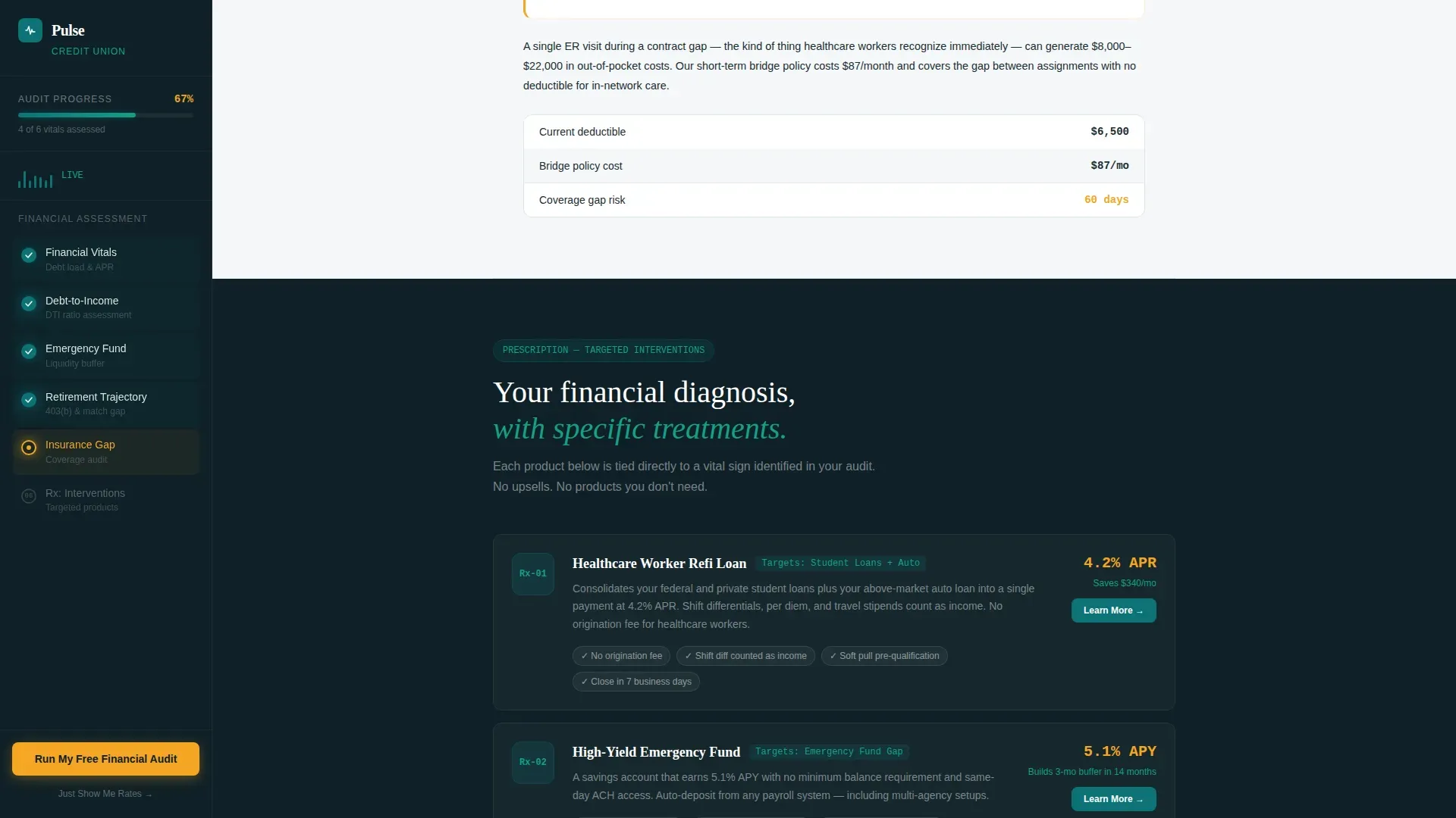 Healthcare Financial Audit Landing Page Template