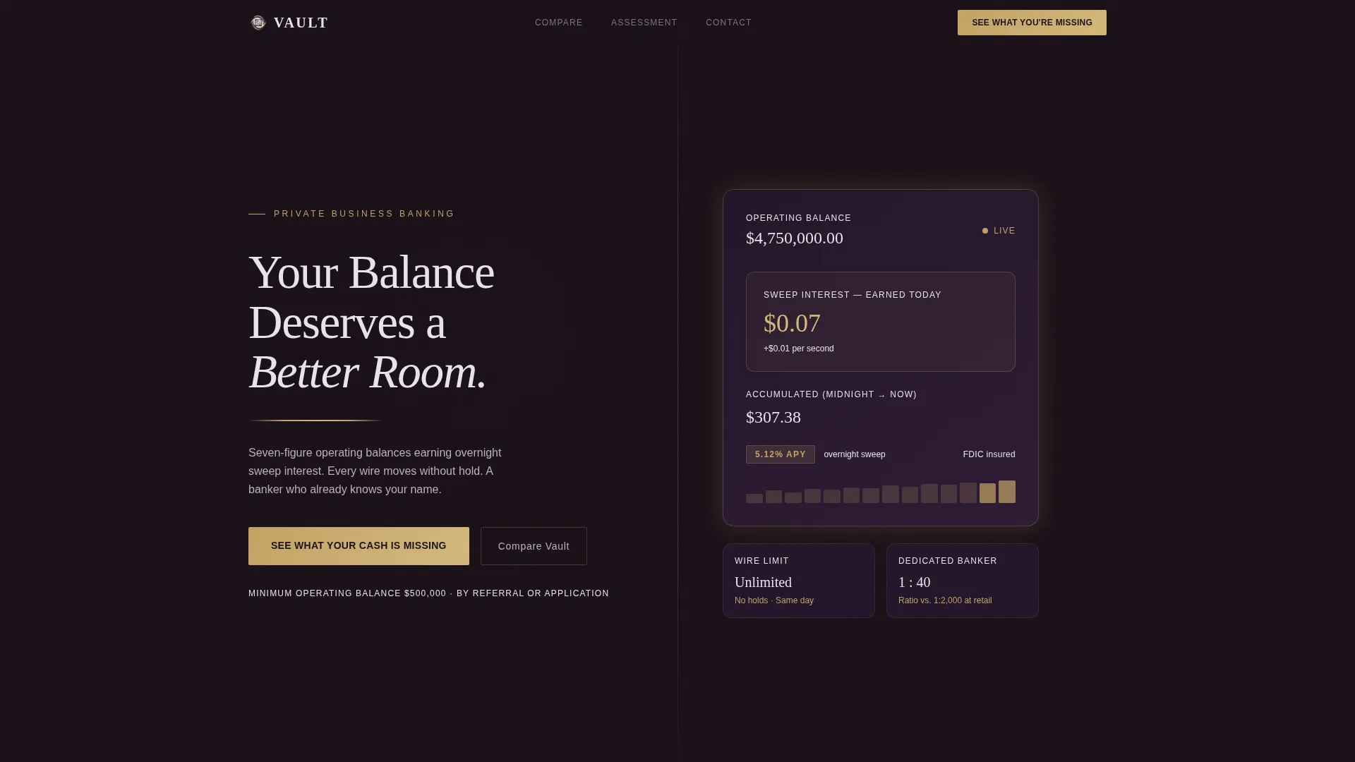 Precision Wealth Management Landing Page Template