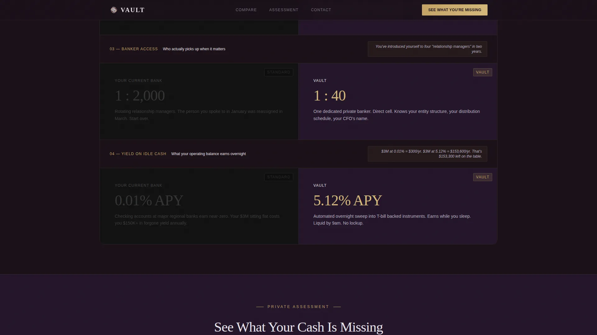 Precision Wealth Management Landing Page Template