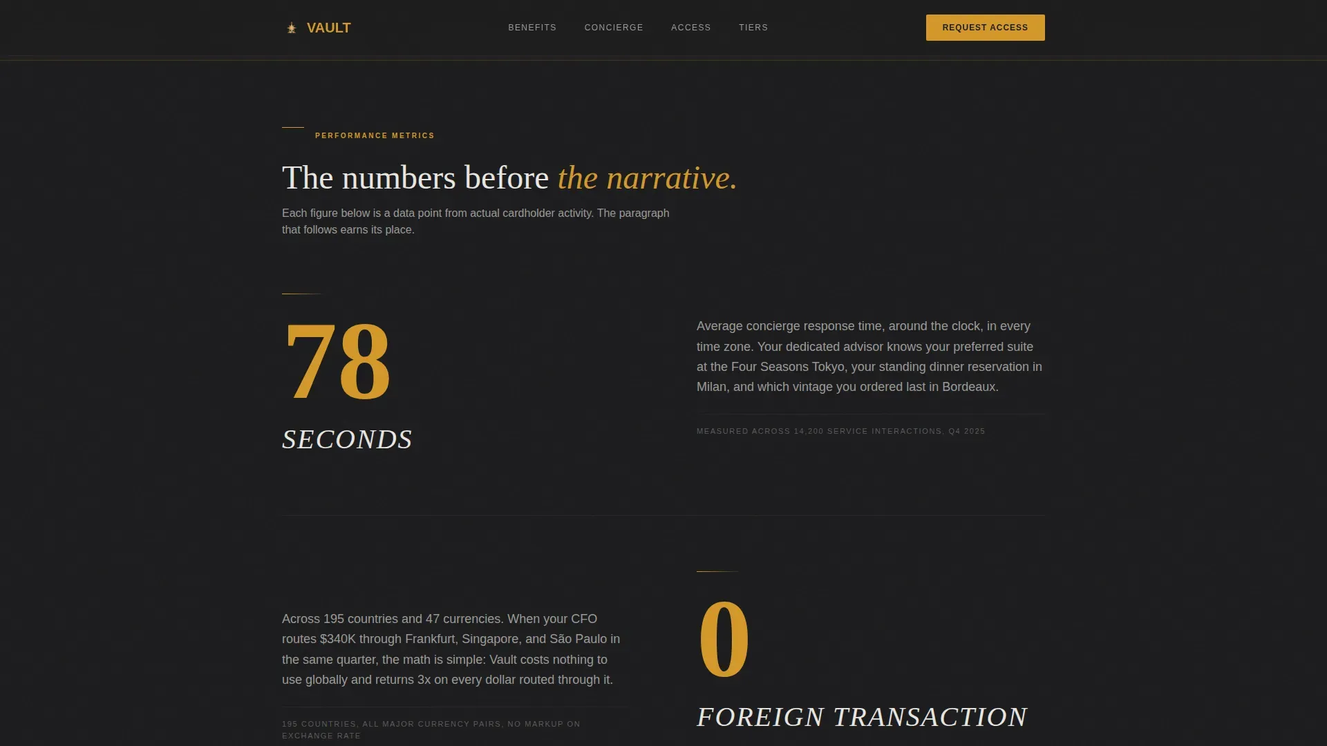 High Net Worth Finance Professional Website Template