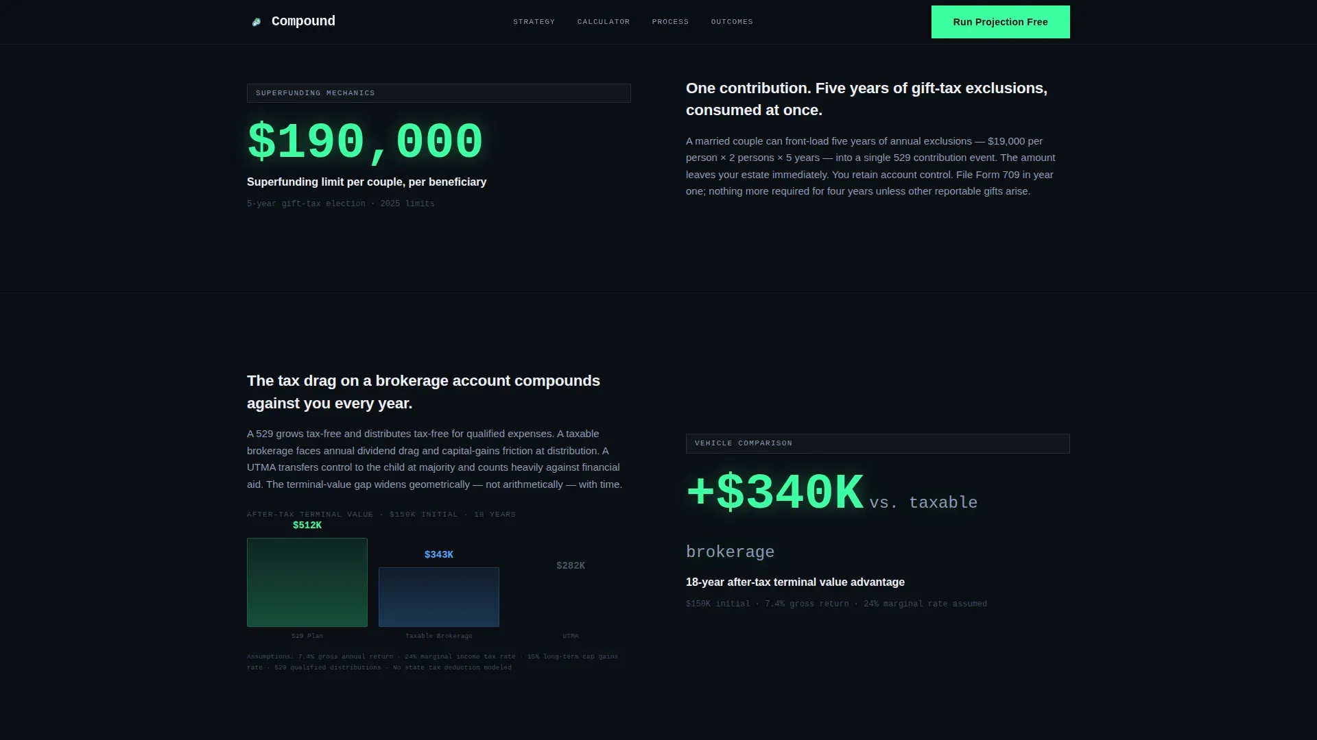 Premium 529 Advisory Landing Page Template