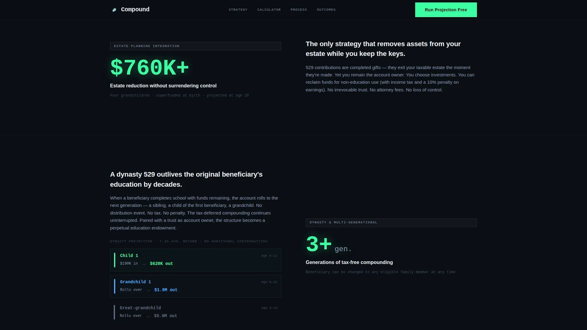 Premium 529 Advisory Landing Page Template