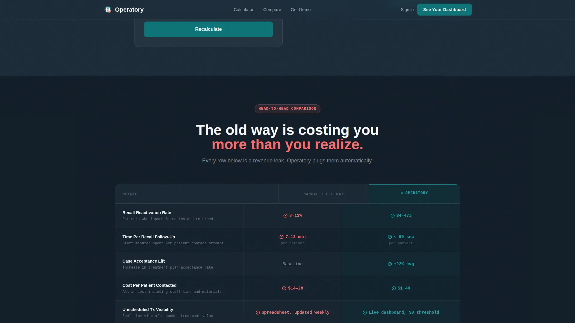 Dental Software & SaaS Cost Calculator Website Template