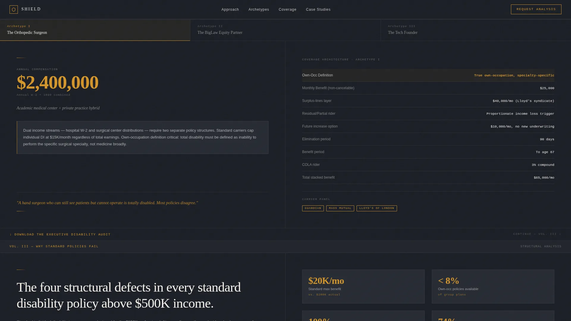Advanced High Net Worth Individual Insurance Professional Website Template