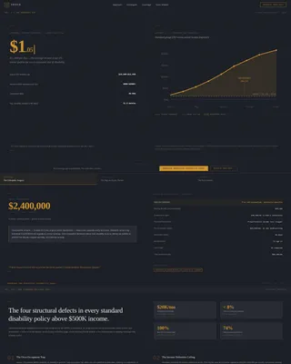 Advanced High Net Worth Individual Insurance Professional Website Template