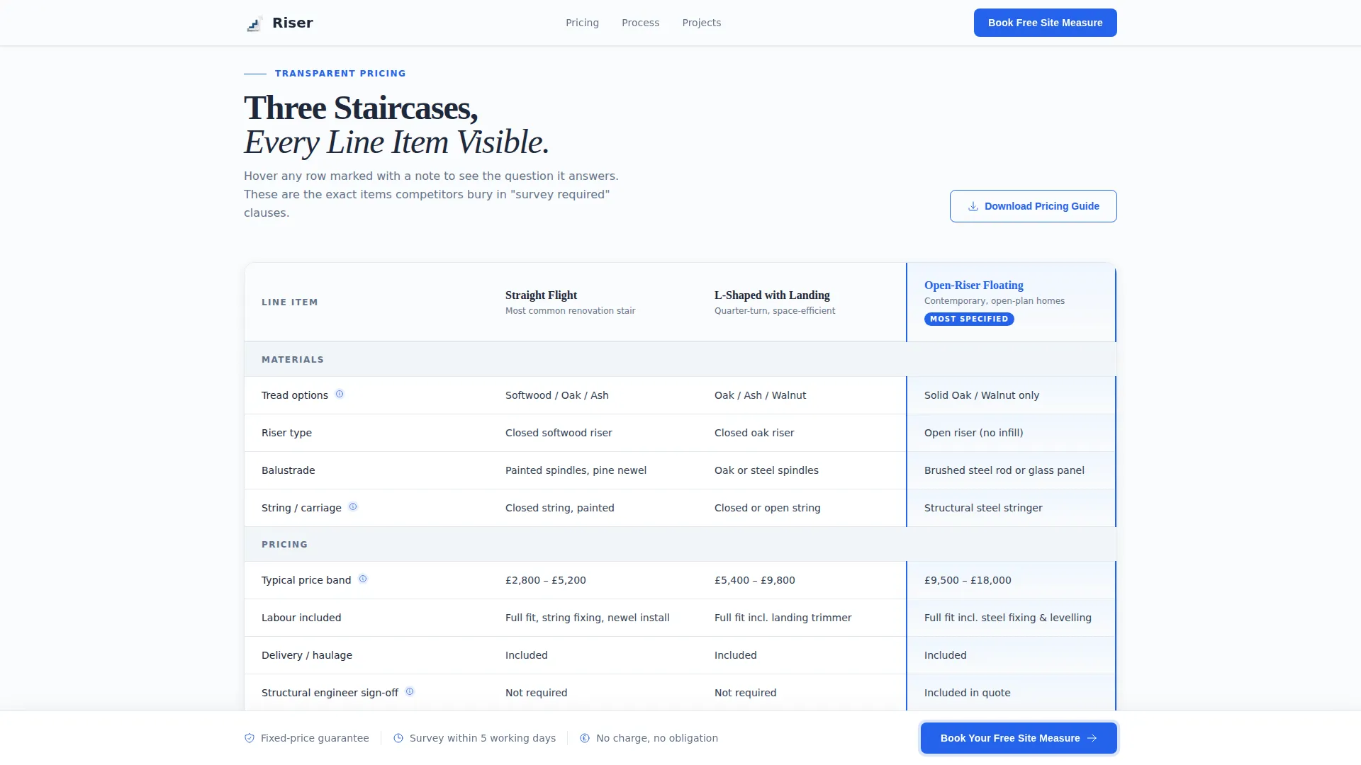 Stair Builder Business Booking Website Template