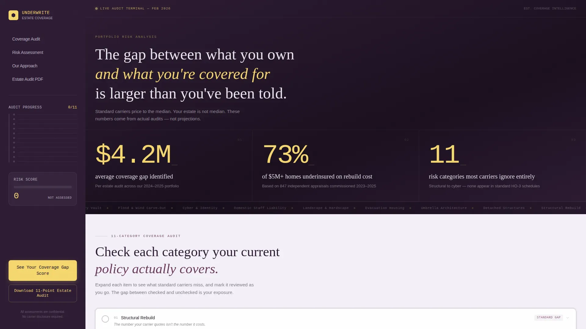 High Net Worth Individual Insurance Advanced Professional Website Template