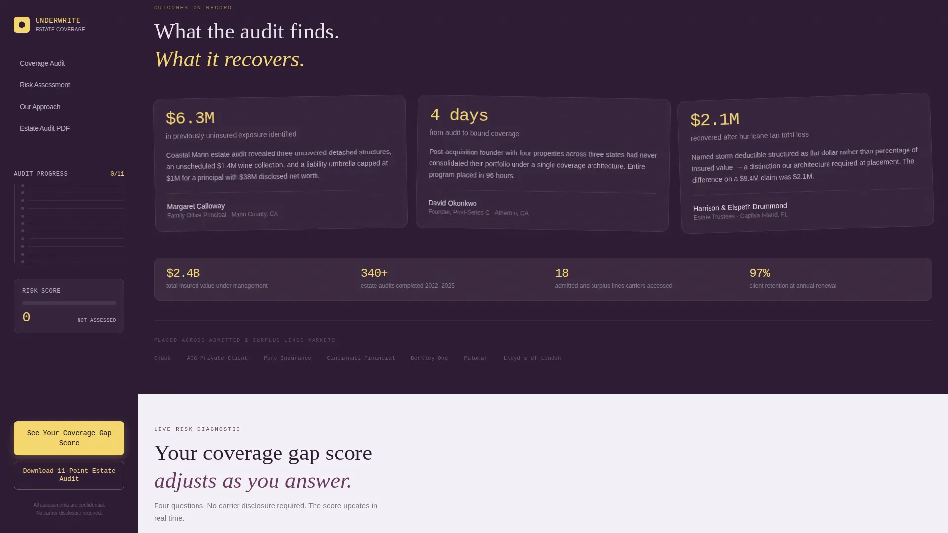 High Net Worth Individual Insurance Advanced Professional Website Template