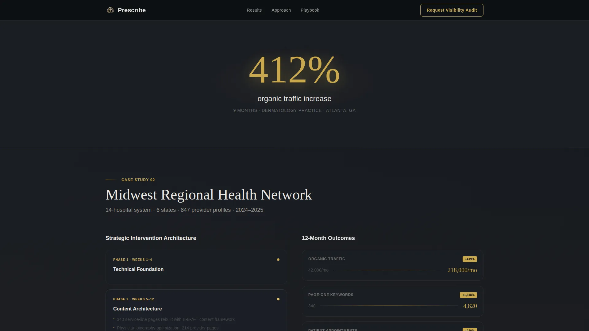 Healthcare Marketing & Agency Portfolio Website Template