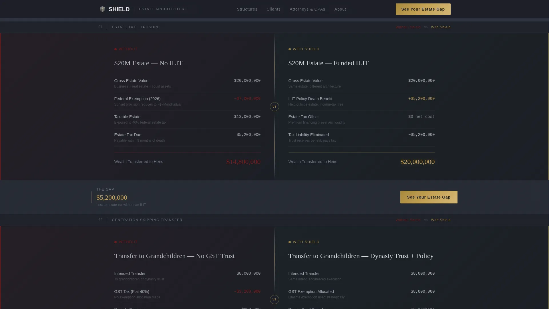 Specialist High Net Worth Individual Insurance Appointment Booking Website Template