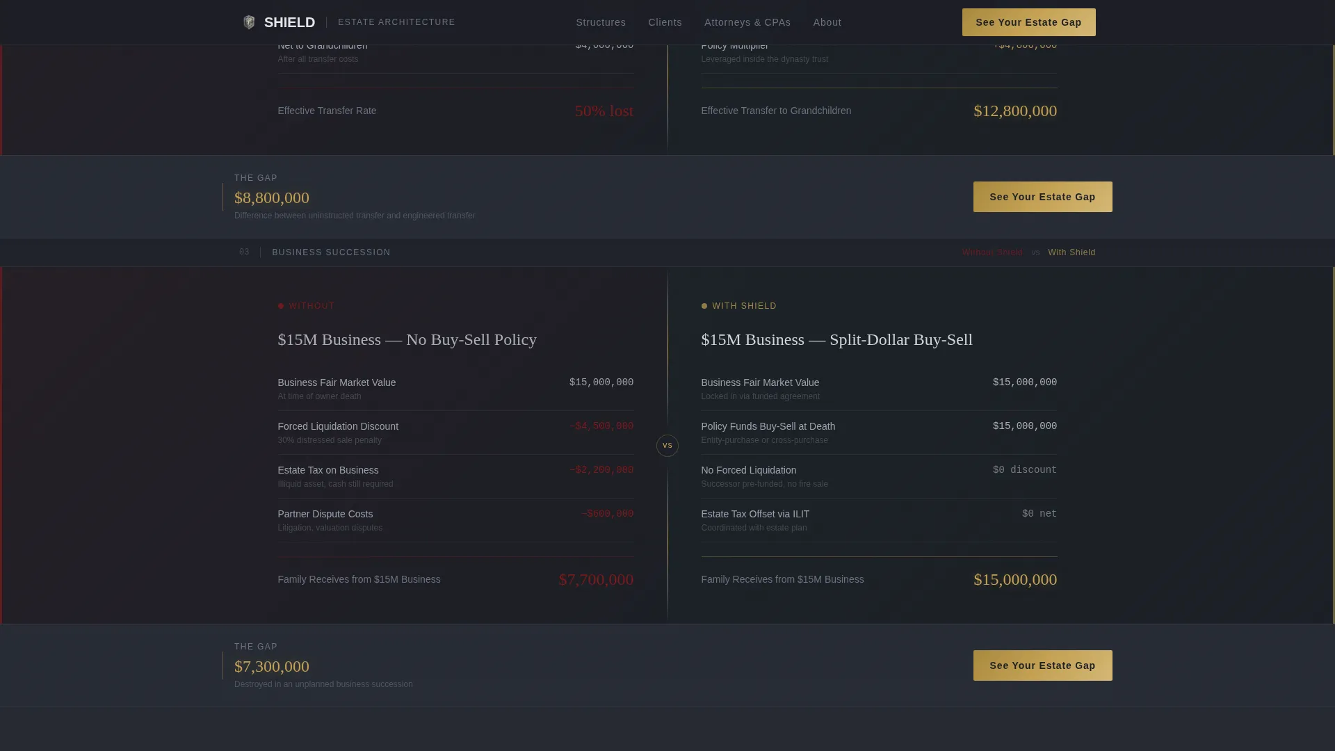 Specialist High Net Worth Individual Insurance Appointment Booking Website Template