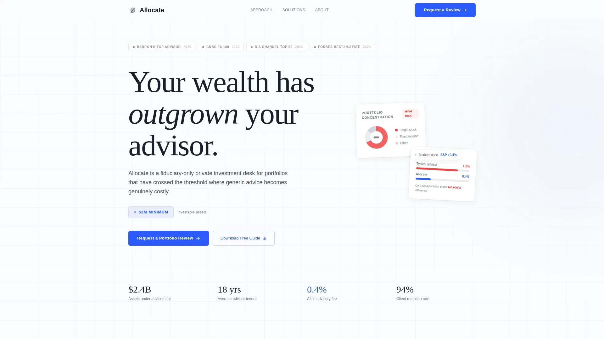 High Net Worth Finance Reviews Website Template