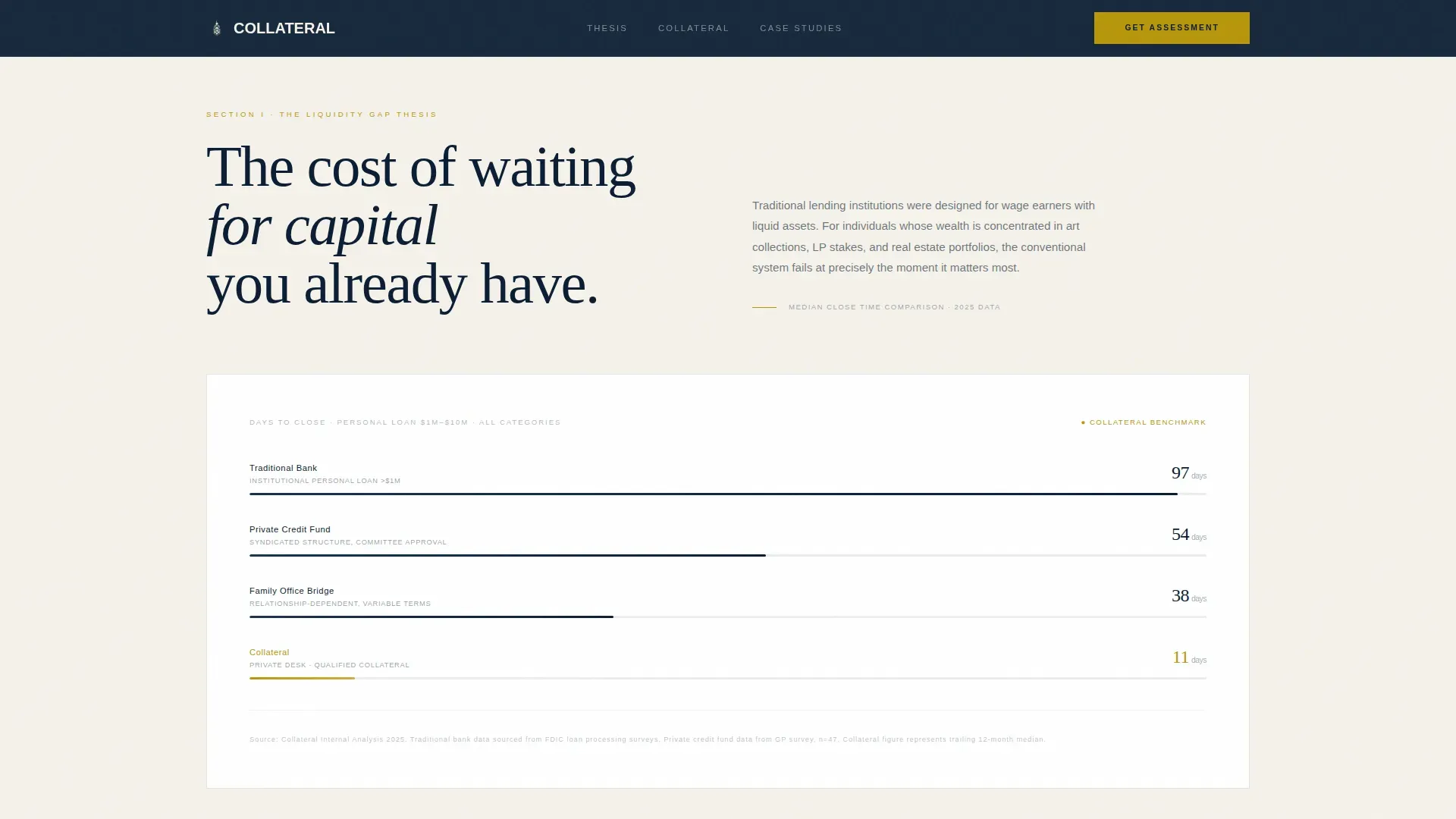 Bespoke Private Lending Landing Page Template
