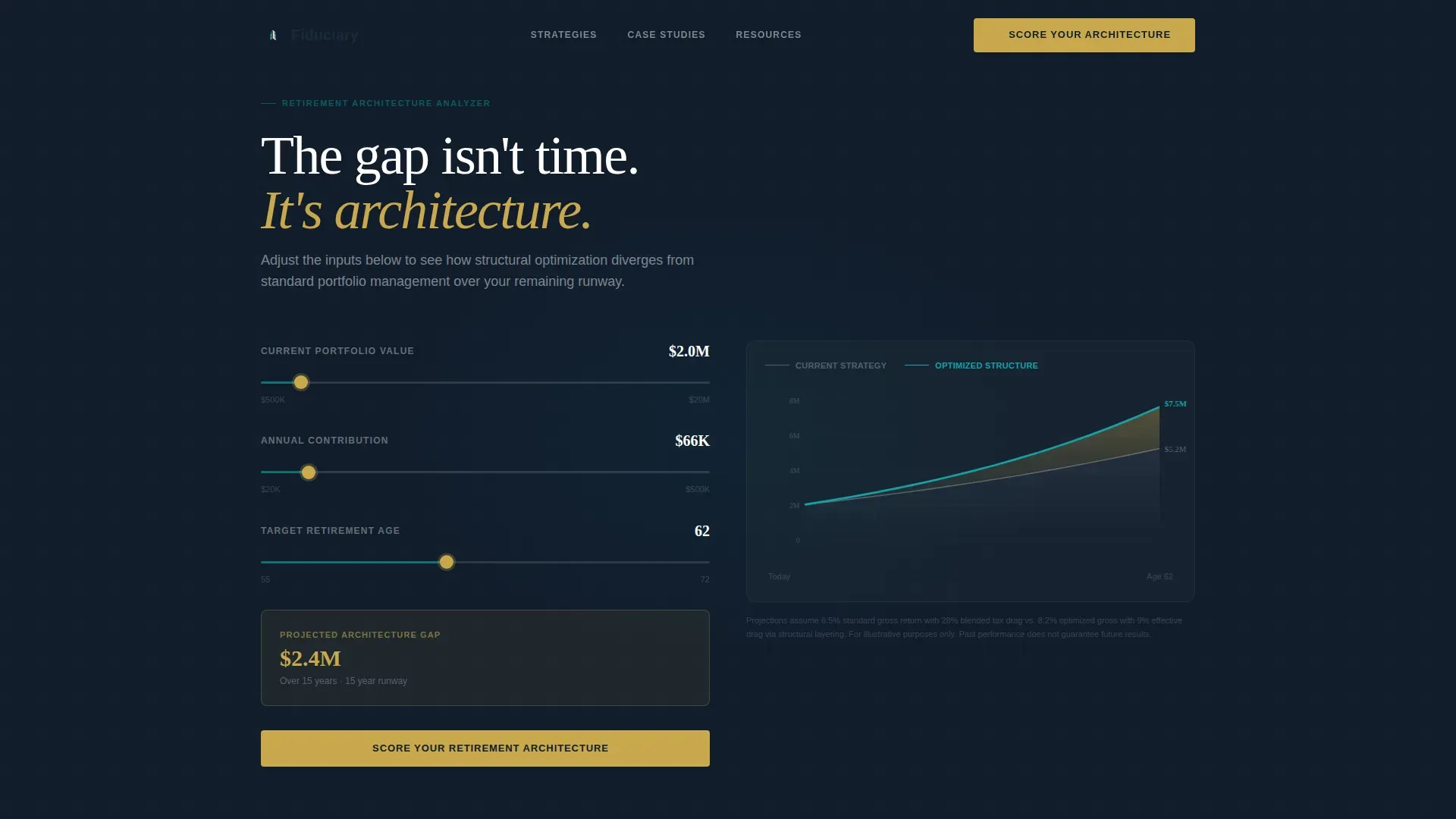 Executive Retirement Blueprint Landing Page Template