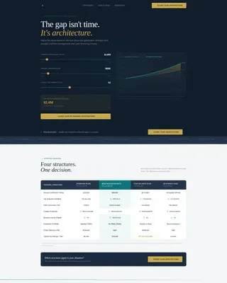 Executive Retirement Blueprint Landing Page Template