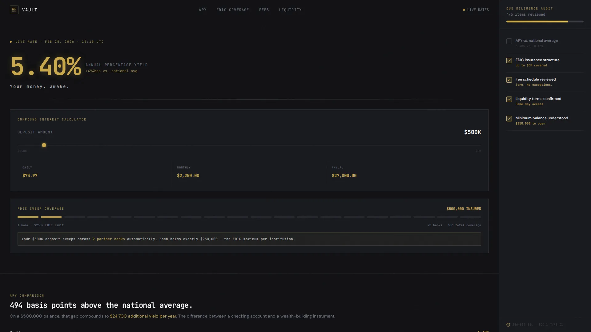 High Net Worth Finance Booking Website Template
