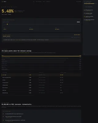 High Net Worth Finance Booking Website Template