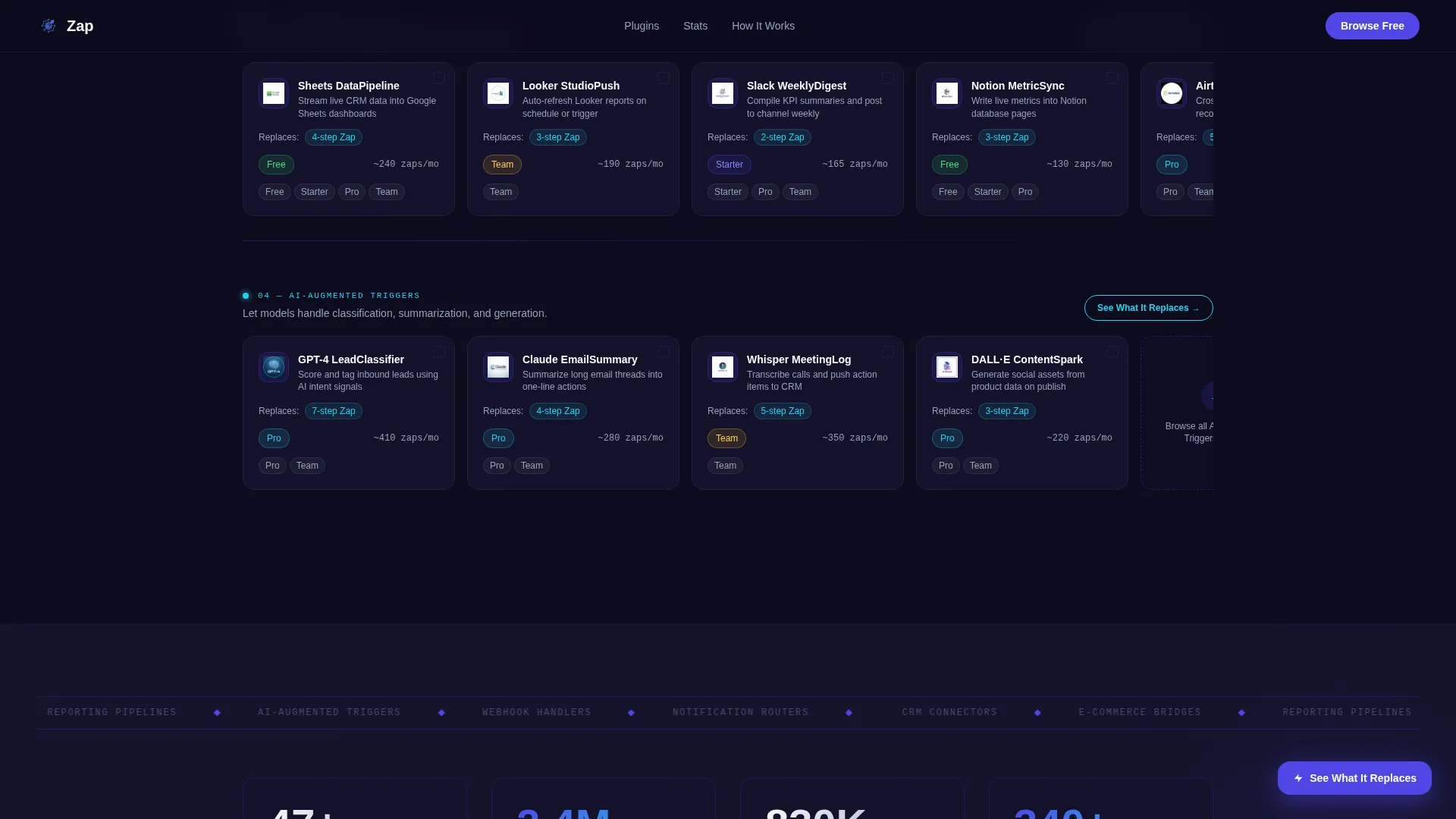 Powerful Automation | Free Website Template | Rocket