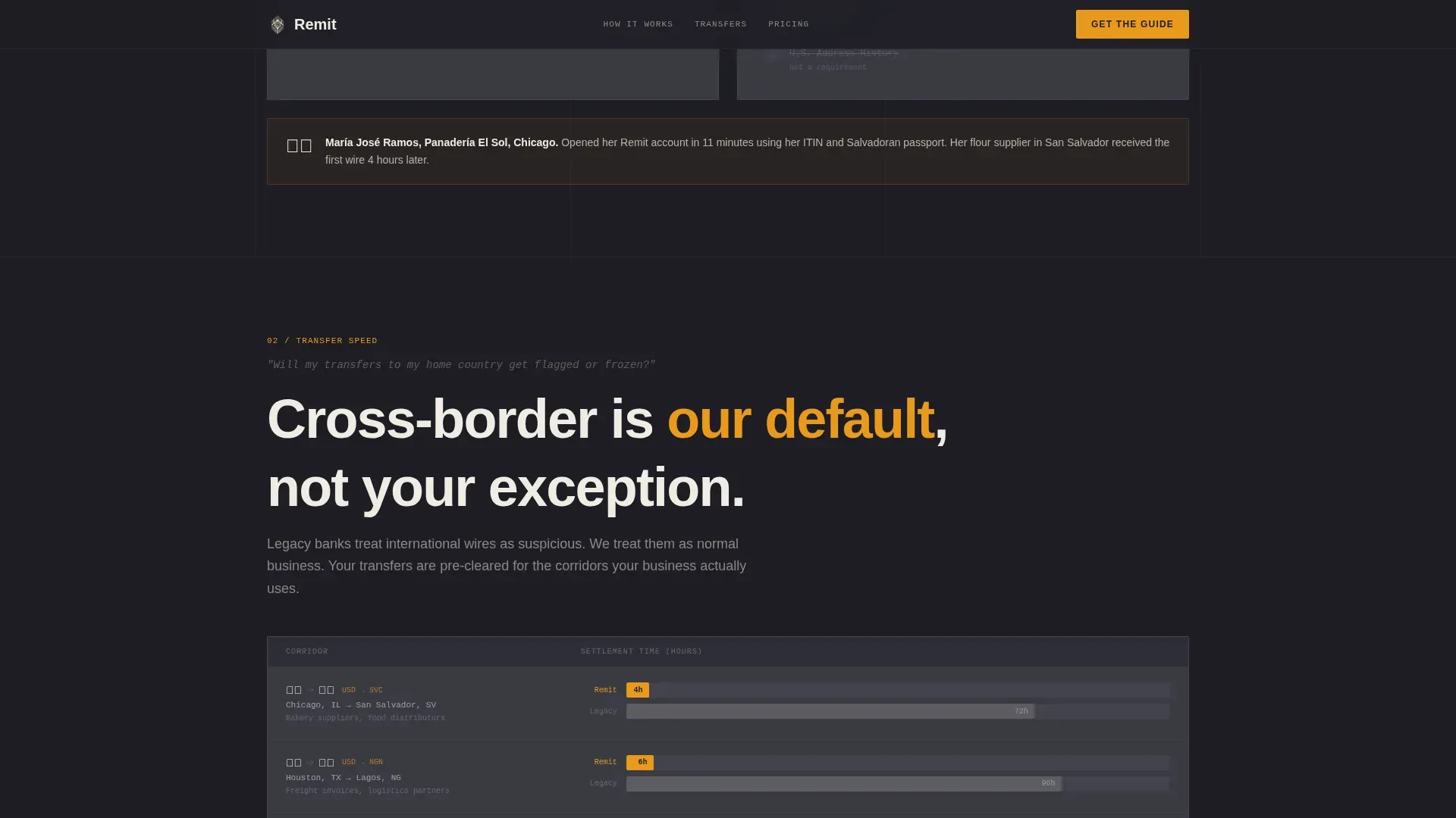 ITIN-Ready Cross-Border Business Checking Landing Page Template