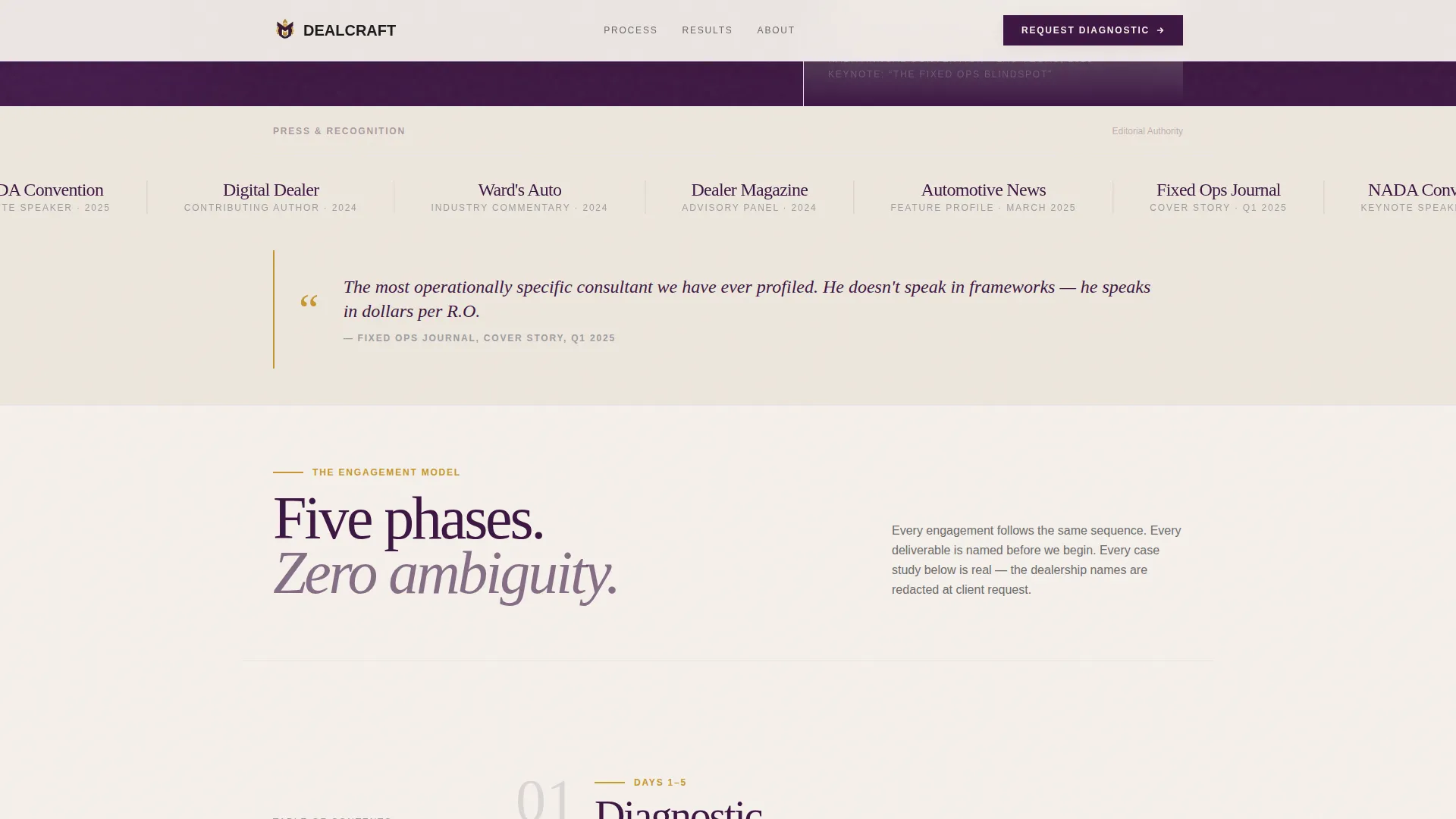 Automotive Consulting Directory Website Template