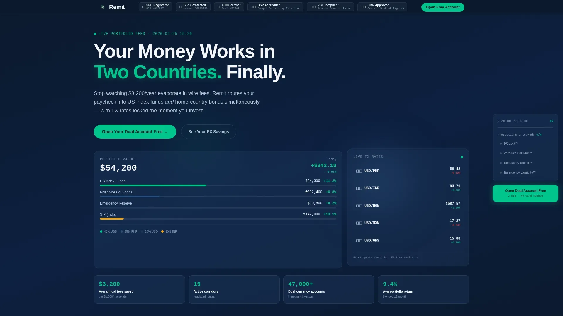 Multicurrency Investment Platform Landing Page Template