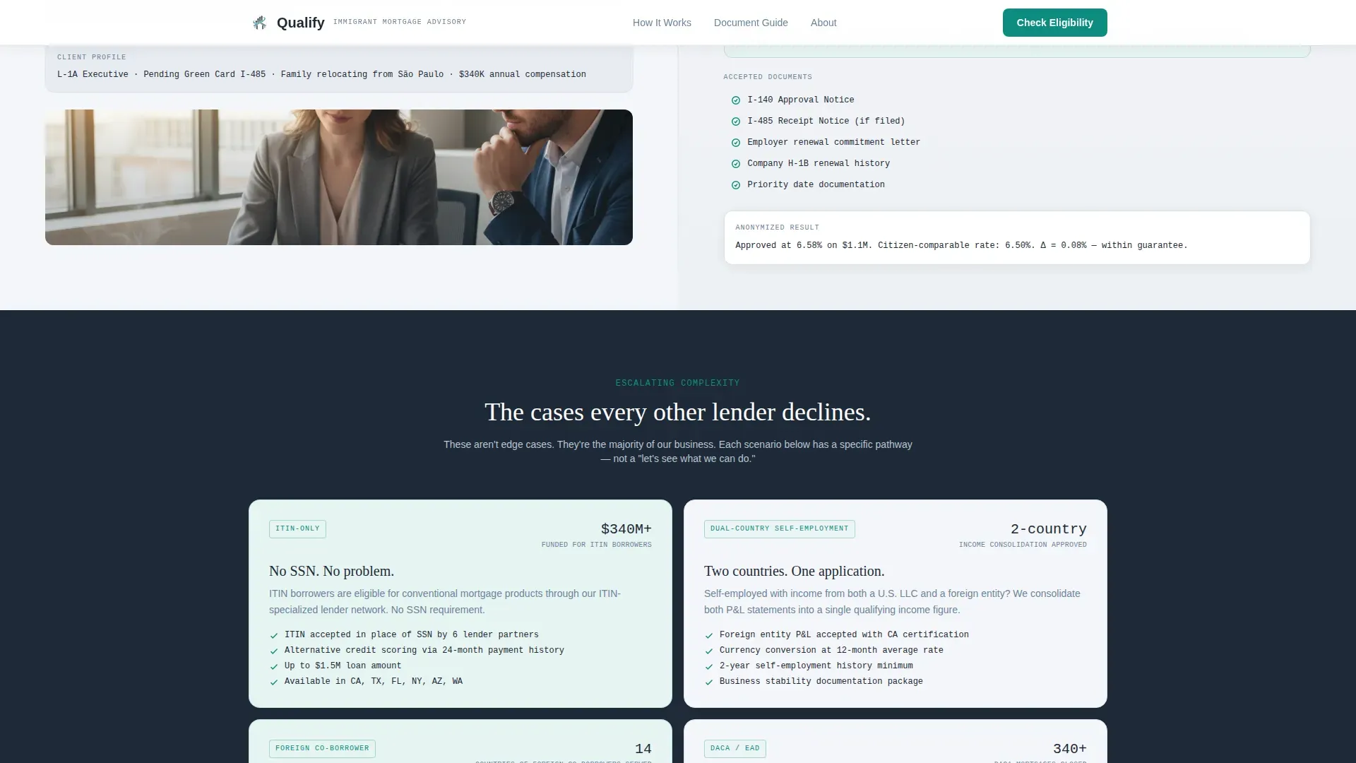 Immigrant Mortgage Expert Landing Page Template