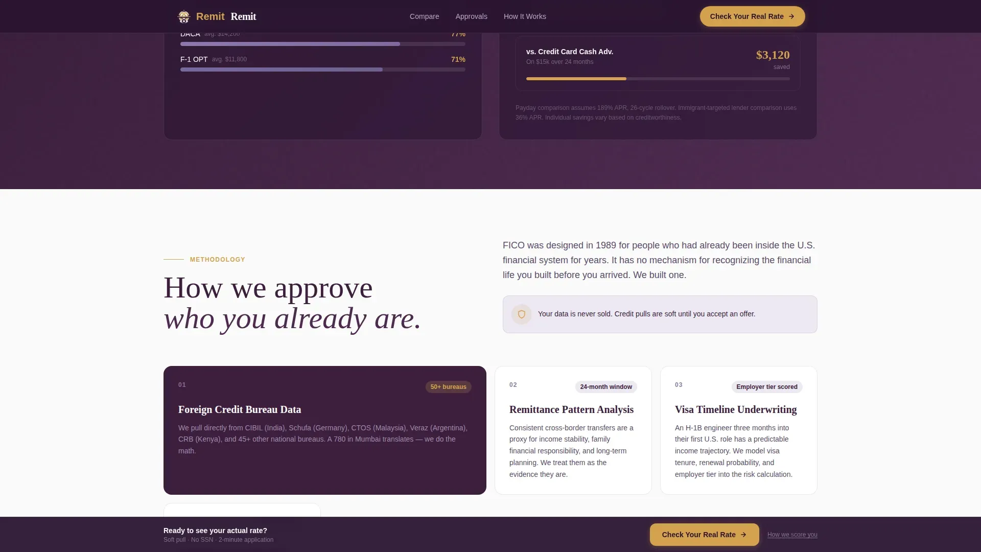 Immigrant Loan Guide Landing Page Template