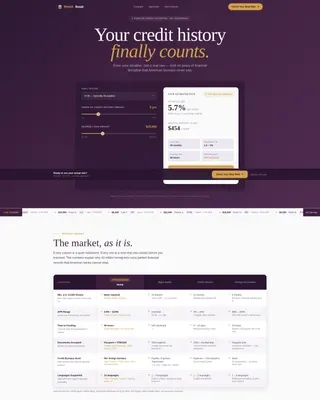 Immigrant Loan Guide Landing Page Template