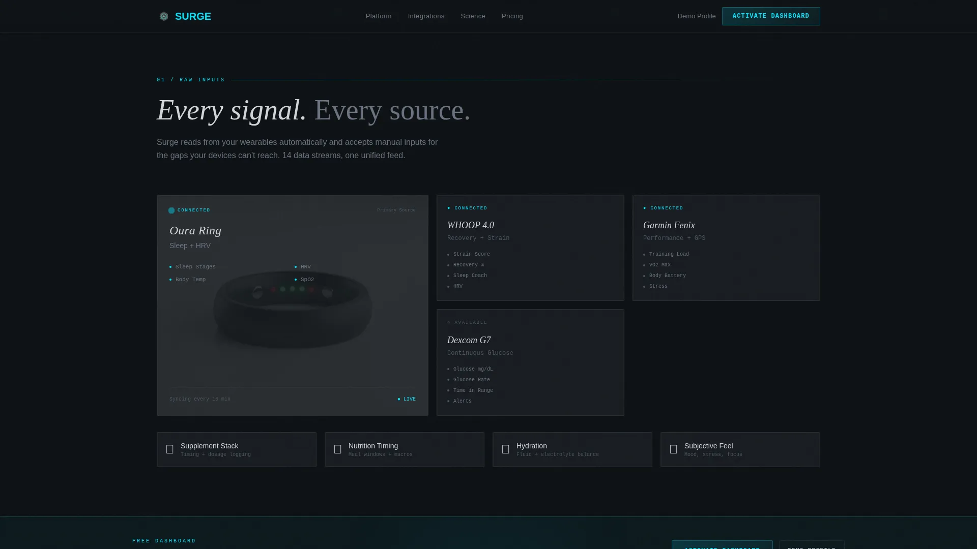 Energy Software & SaaS Professional Website Template