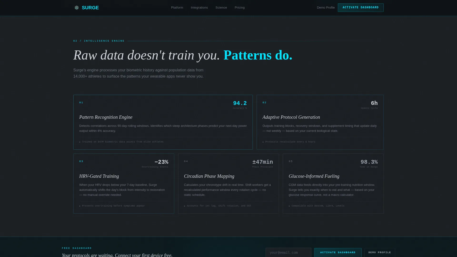 Energy Software & SaaS Professional Website Template