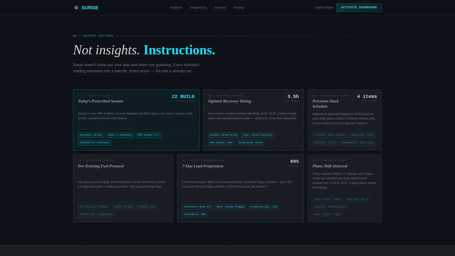 Energy Software & SaaS Professional Website Template