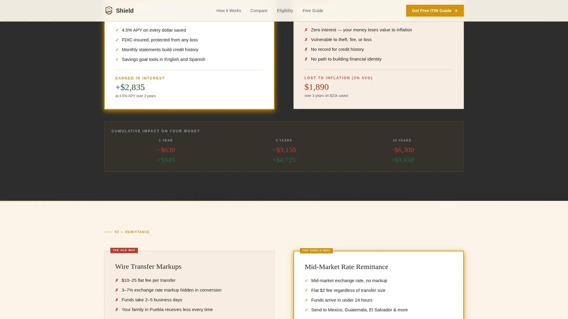 Immigrant Savings Account Landing Page Template