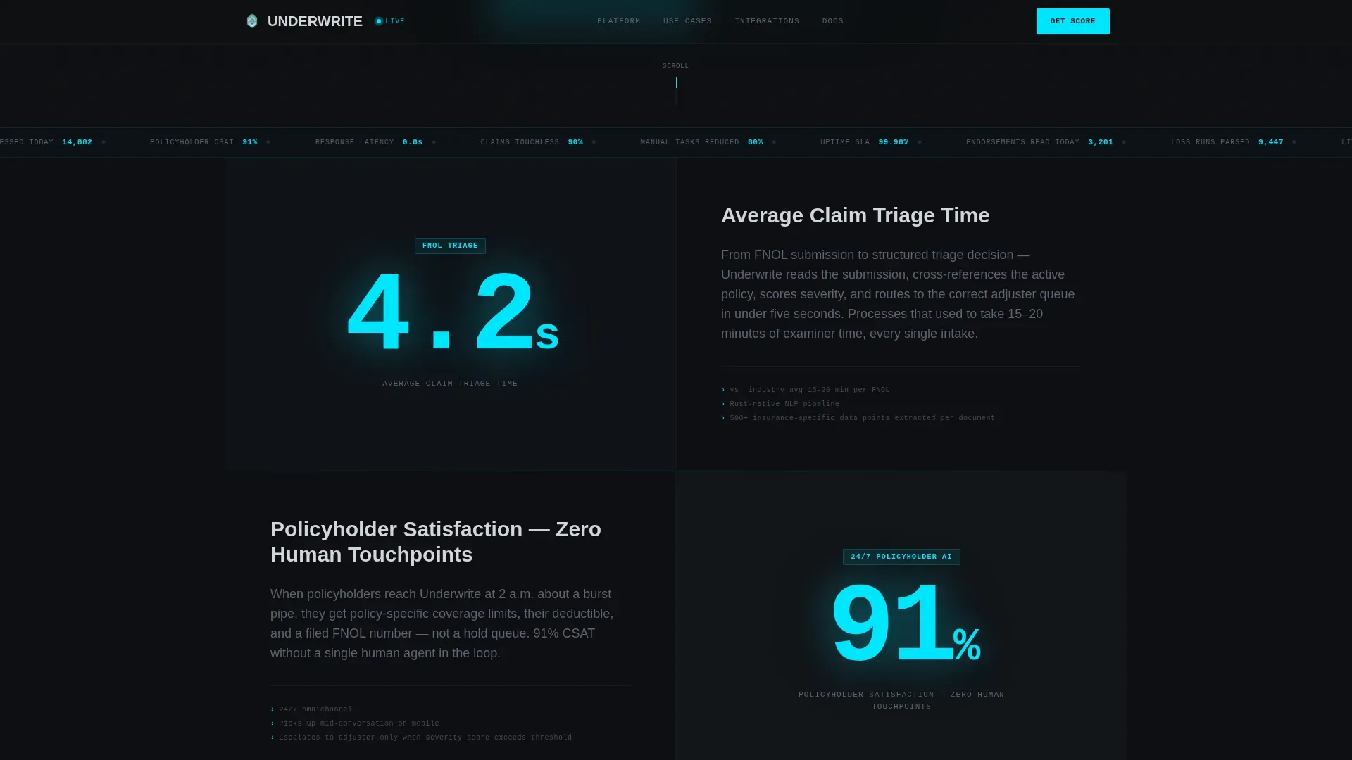 AI Claims Processor Landing Page Template