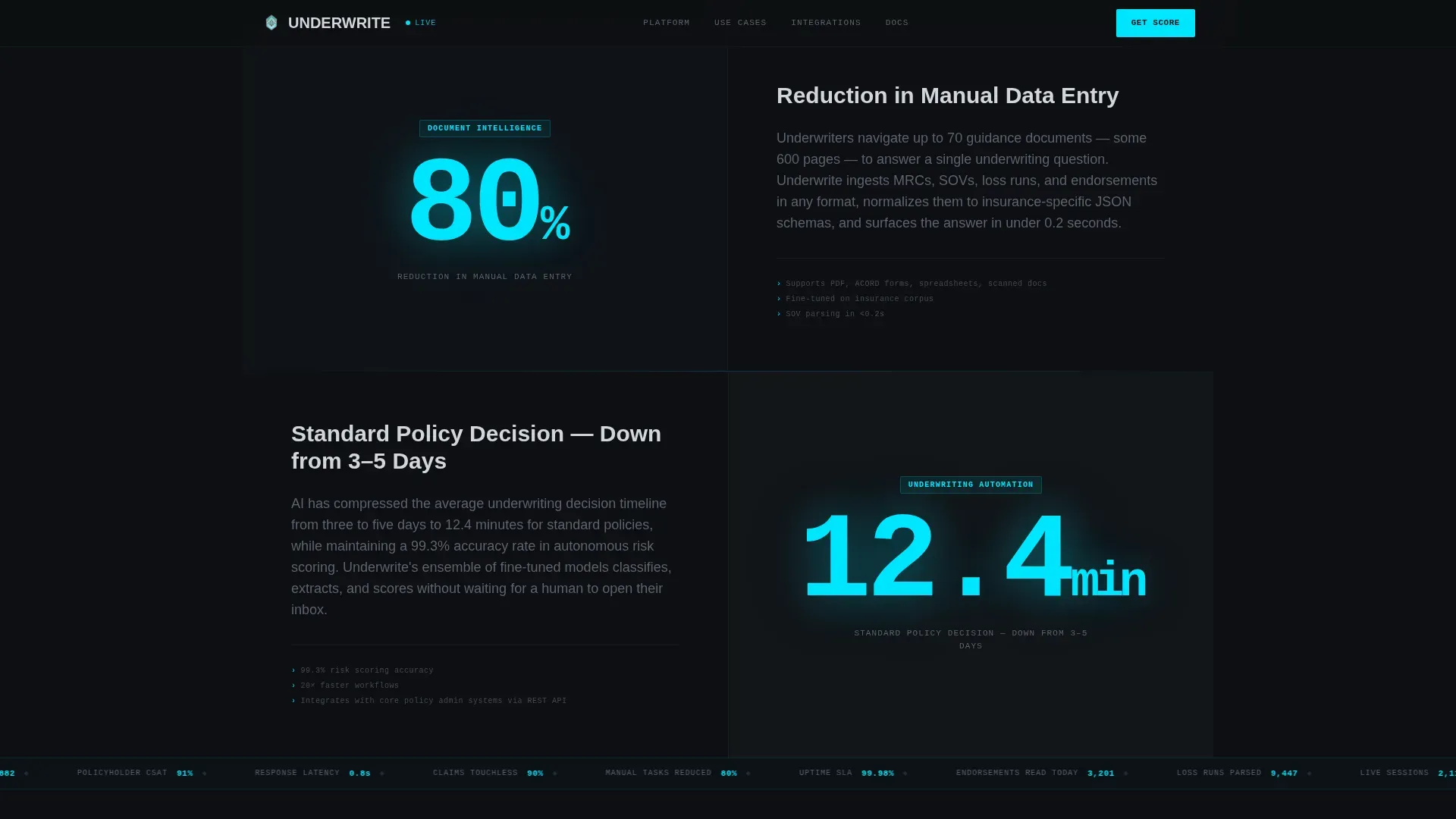 AI Claims Processor Landing Page Template