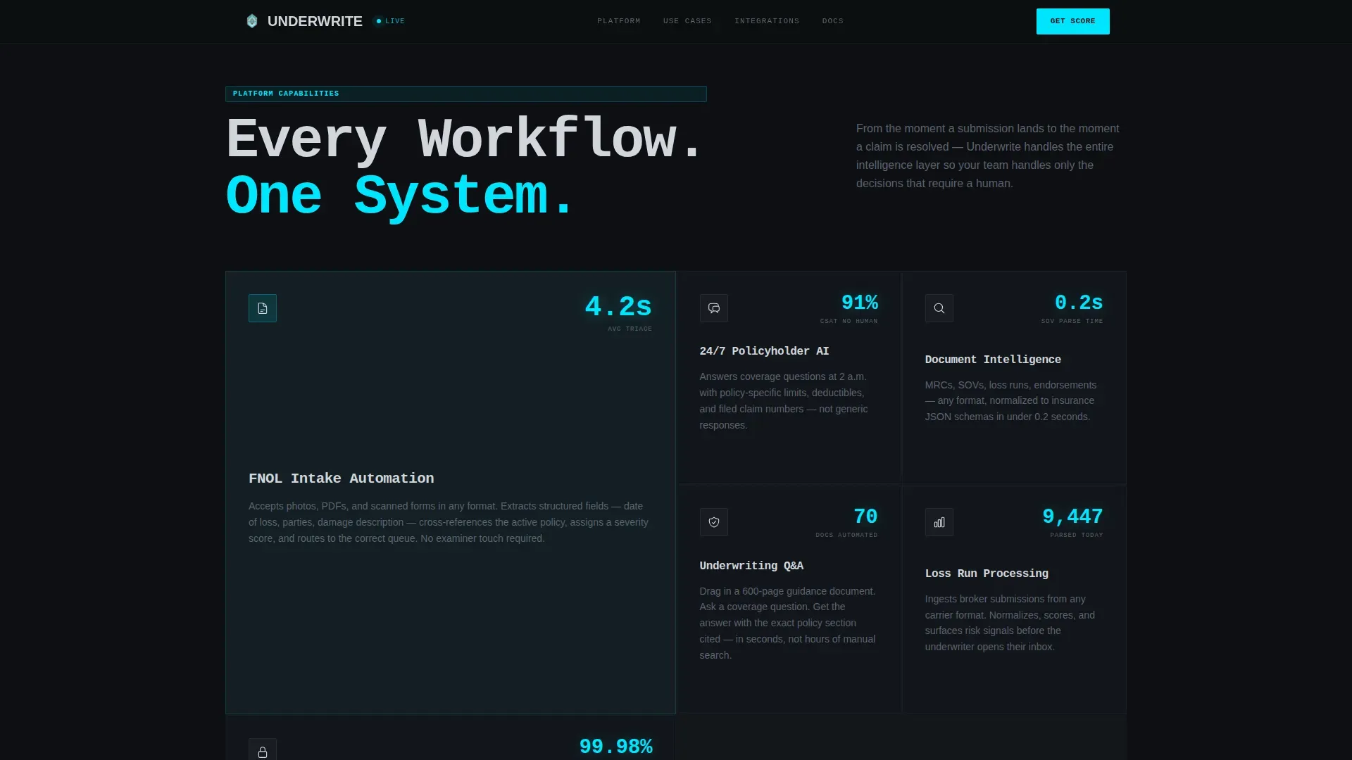 AI Claims Processor Landing Page Template