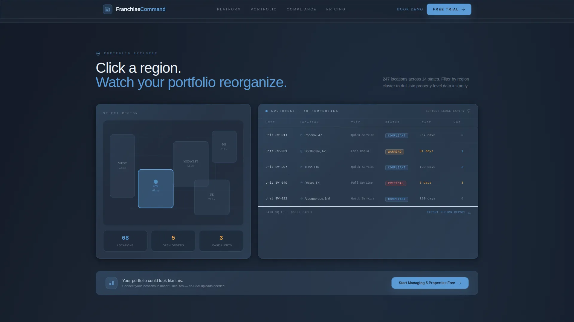 Franchise Software Maintenance Website Template