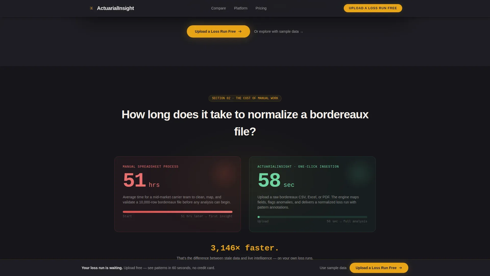 Insurance Analytics Dashboard Landing Page Template