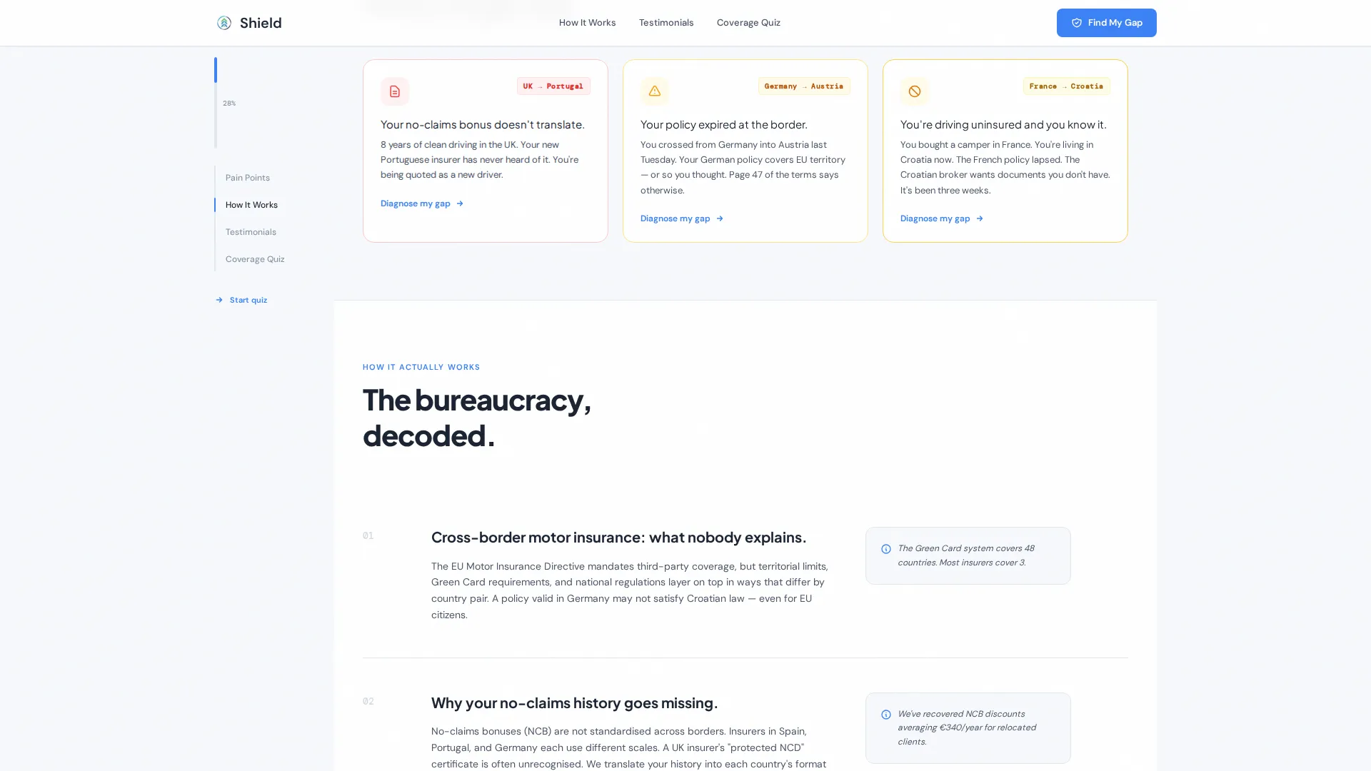Expat Auto Insurance Brokerage Landing Page Template