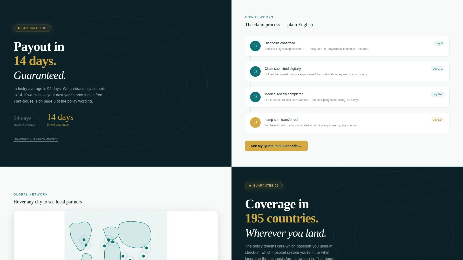 Critical Illness Policy Landing Page Template