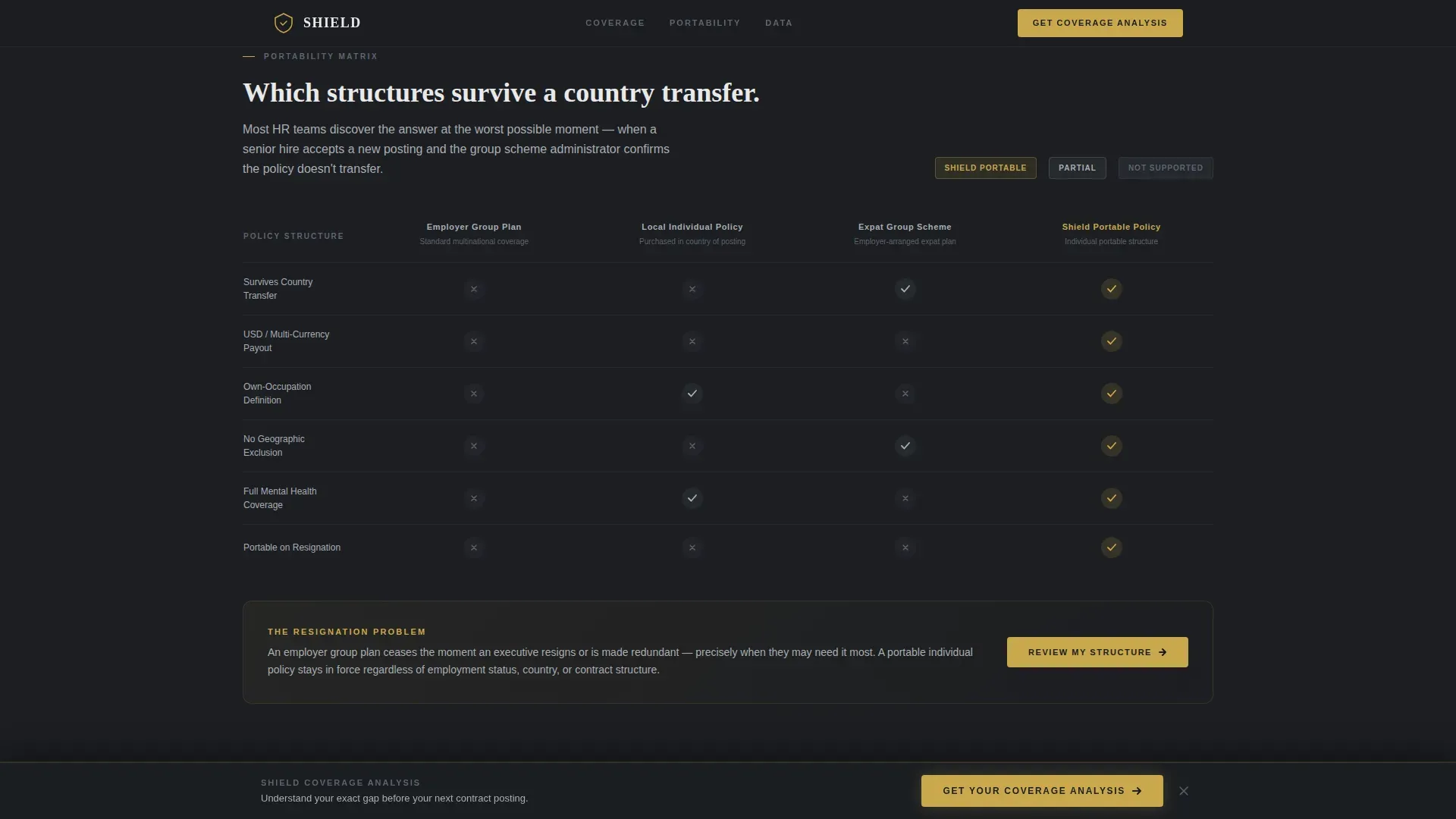 Expat Disability Coverage Comparison Landing Page