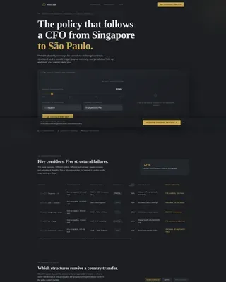 Expat Disability Coverage Comparison Landing Page
